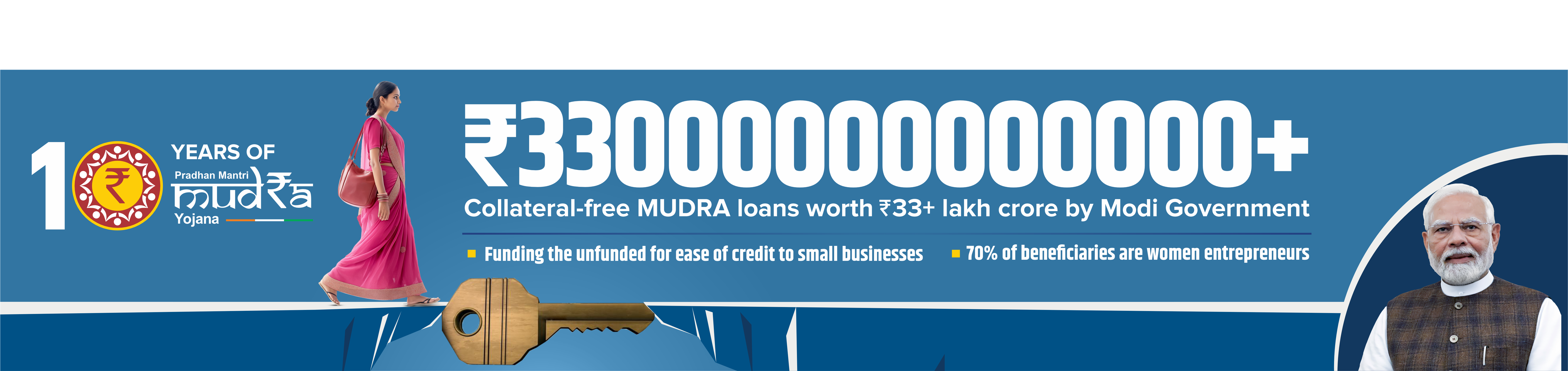 pm mudra yojna